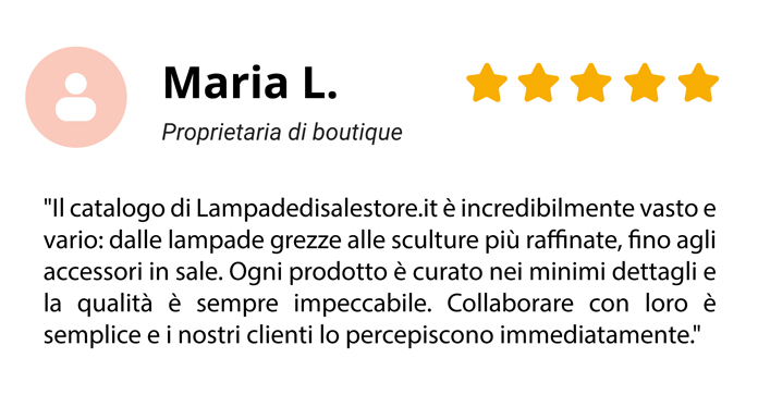 Recensione b2b 1