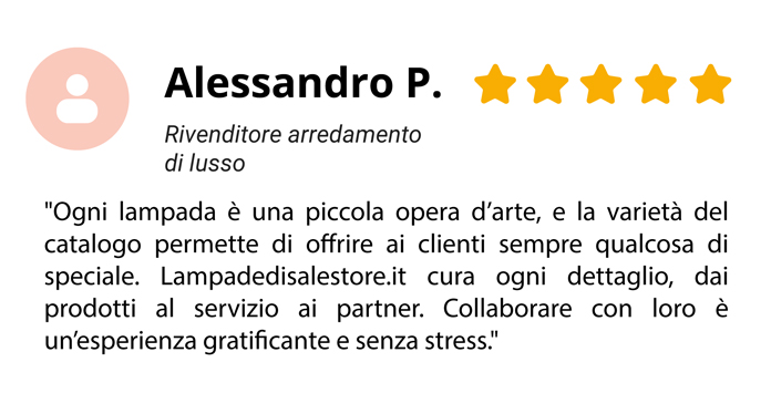 Recensione b2b 4