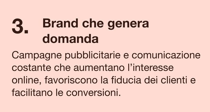 Vendi con il tuo sito 3