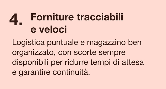 Vendi con il tuo sito 4